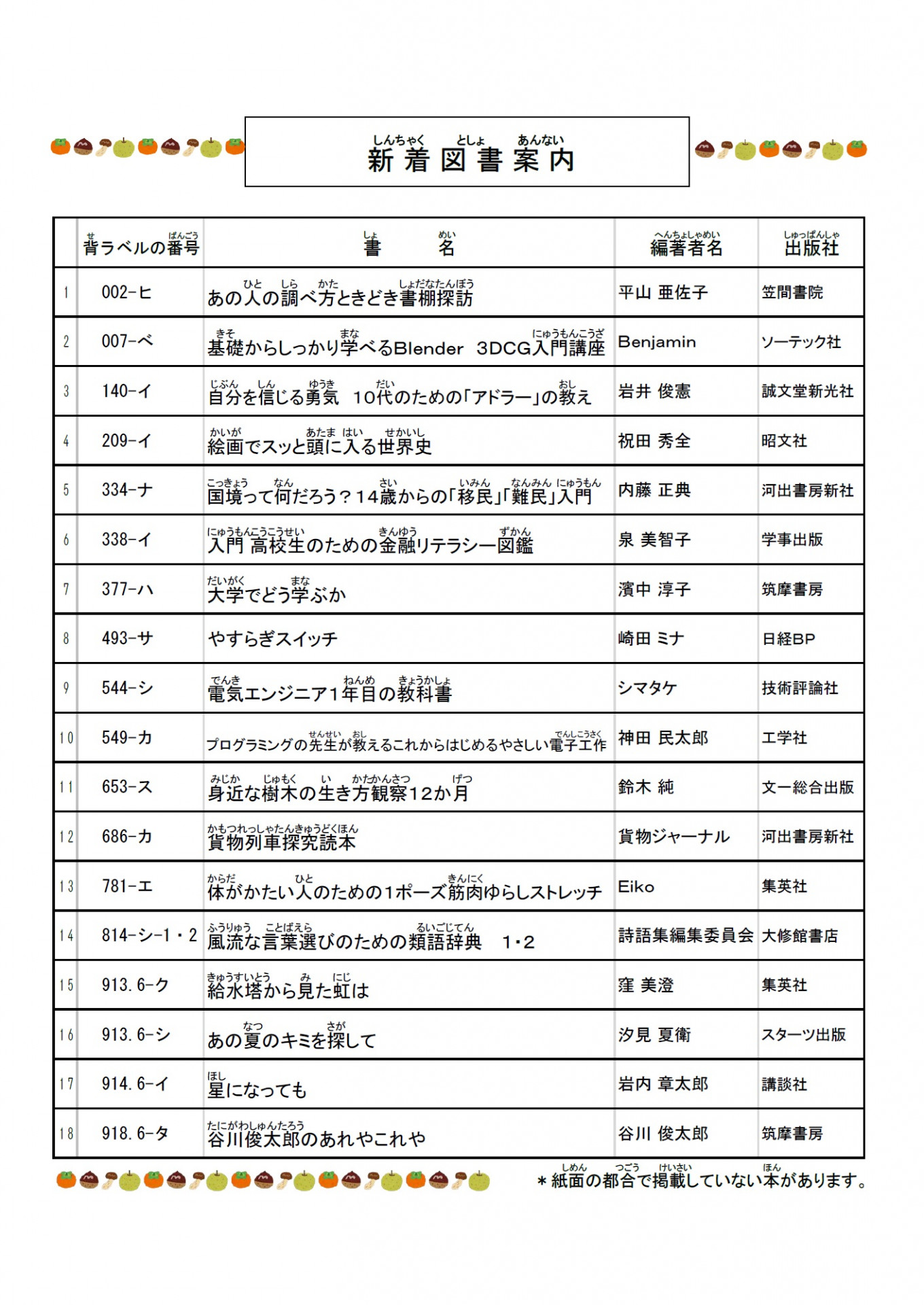図書だより「本だな」2025年11月号　画像2